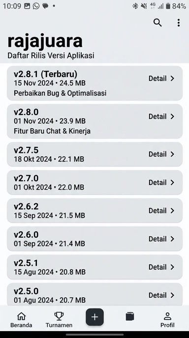 Riwayat Versi Aplikasi Rajajuara untuk Pengguna Android